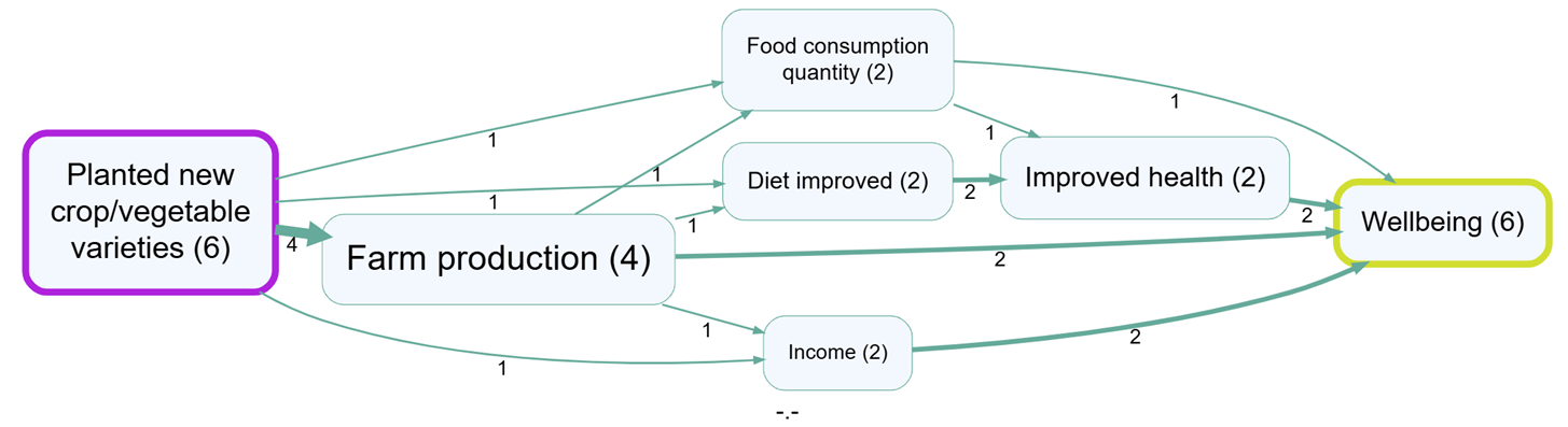 Pasted image 20251022203745